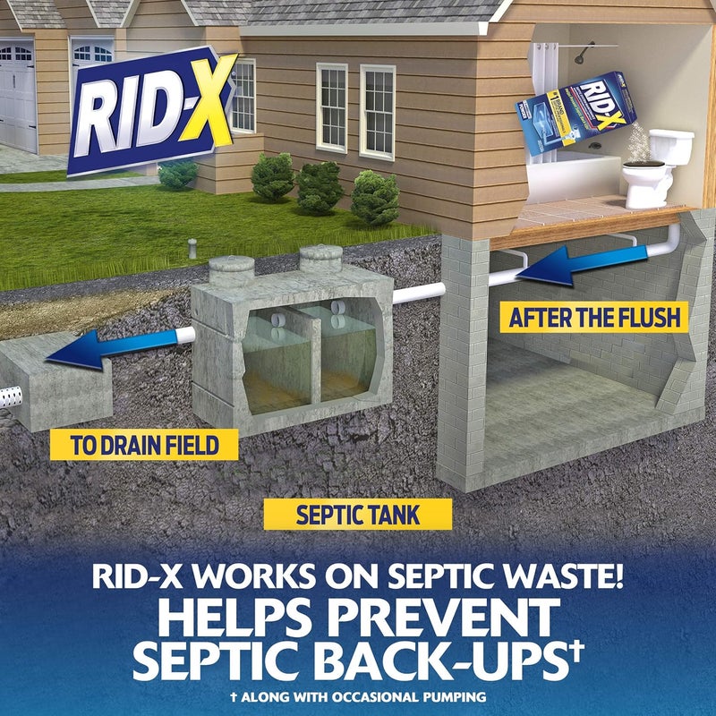 RID-X Septic Tank Treatment Powder - 3 Month Value Pack, 29.4oz - Image 2
